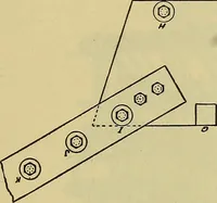 An illustration from How to build, equip and operate a cotton mill in the United States (1913)