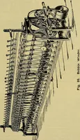 An illustration from How to build, equip and operate a cotton mill in the United States (1913)
