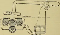 An illustration from How to build, equip and operate a cotton mill in the United States (1913)