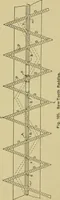 An illustration from How to build, equip and operate a cotton mill in the United States (1913)