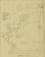 An illustration from How to build, equip and operate a cotton mill in the United States (1913)