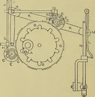 An illustration from How to build, equip and operate a cotton mill in the United States (1913)