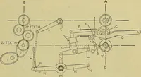 An illustration from How to build, equip and operate a cotton mill in the United States (1913)