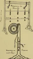 An illustration from How to build, equip and operate a cotton mill in the United States (1913)