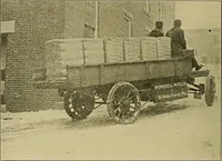 An illustration from How to build, equip and operate a cotton mill in the United States (1913)