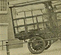 An illustration from How to build, equip and operate a cotton mill in the United States (1913)