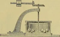 An illustration from How to build, equip and operate a cotton mill in the United States (1913)