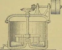 An illustration from How to build, equip and operate a cotton mill in the United States (1913)