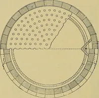 An illustration from How to build, equip and operate a cotton mill in the United States (1913)