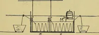 An illustration from How to build, equip and operate a cotton mill in the United States (1913)