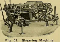 An illustration from How to build, equip and operate a cotton mill in the United States (1913)