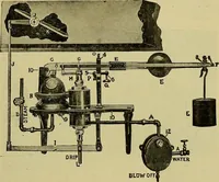 An illustration from How to build, equip and operate a cotton mill in the United States (1913)