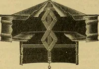 An illustration from How to build, equip and operate a cotton mill in the United States (1913)