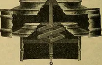 An illustration from How to build, equip and operate a cotton mill in the United States (1913)