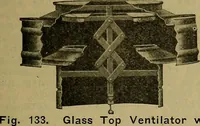 An illustration from How to build, equip and operate a cotton mill in the United States (1913)