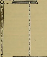 An illustration from How to build, equip and operate a cotton mill in the United States (1913)