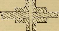 An illustration from How to build, equip and operate a cotton mill in the United States (1913)