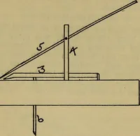 An illustration from How to build, equip and operate a cotton mill in the United States (1913)