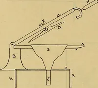 An illustration from How to build, equip and operate a cotton mill in the United States (1913)