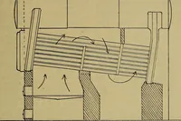 An illustration from How to build, equip and operate a cotton mill in the United States (1913)