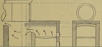 An illustration from How to build, equip and operate a cotton mill in the United States (1913)