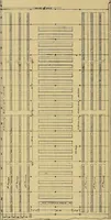 An illustration from How to build, equip and operate a cotton mill in the United States (1913)