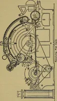 An illustration from How to build, equip and operate a cotton mill in the United States (1913)
