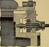 An illustration from How to build, equip and operate a cotton mill in the United States (1913)