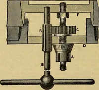 An illustration from How to build, equip and operate a cotton mill in the United States (1913)