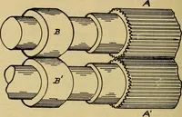 An illustration from How to build, equip and operate a cotton mill in the United States (1913)