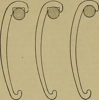 An illustration from How to build, equip and operate a cotton mill in the United States (1913)