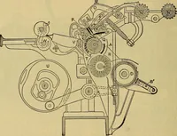 An illustration from How to build, equip and operate a cotton mill in the United States (1913)