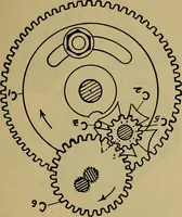 An illustration from How to build, equip and operate a cotton mill in the United States (1913)