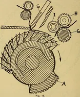 An illustration from How to build, equip and operate a cotton mill in the United States (1913)