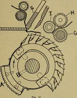 An illustration from How to build, equip and operate a cotton mill in the United States (1913)