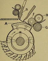 An illustration from How to build, equip and operate a cotton mill in the United States (1913)