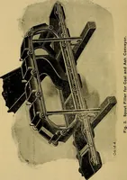 An illustration from How to build, equip and operate a cotton mill in the United States (1913)