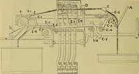 An illustration from How to build, equip and operate a cotton mill in the United States (1913)