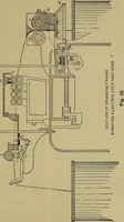 An illustration from How to build, equip and operate a cotton mill in the United States (1913)
