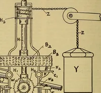 An illustration from How to build, equip and operate a cotton mill in the United States (1913)