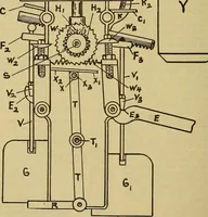 An illustration from How to build, equip and operate a cotton mill in the United States (1913)