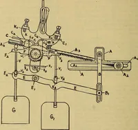 An illustration from How to build, equip and operate a cotton mill in the United States (1913)