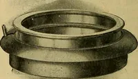 An illustration from How to build, equip and operate a cotton mill in the United States (1913)
