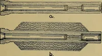 An illustration from How to build, equip and operate a cotton mill in the United States (1913)