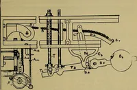 An illustration from How to build, equip and operate a cotton mill in the United States (1913)