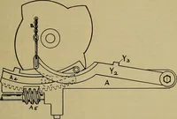 An illustration from How to build, equip and operate a cotton mill in the United States (1913)