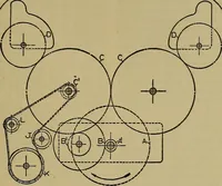 An illustration from How to build, equip and operate a cotton mill in the United States (1913)