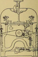 An illustration from How to build, equip and operate a cotton mill in the United States (1913)
