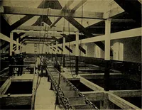 An illustration from How to build, equip and operate a cotton mill in the United States (1913)