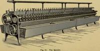 An illustration from How to build, equip and operate a cotton mill in the United States (1913)